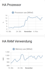 HAVM_Sys2.png HAVM_Sys2.png