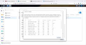 LW 2 - Integrationsstatus-Details intensiv -1.jpg