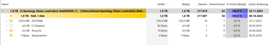 Treesize.png Treesize.png