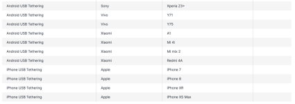 Bildschirmfoto 2023-11-27 um 14.17.32.png Bildschirmfoto 2023-11-27 um 14.17.32.png