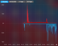Bildschirmfoto 2023-12-06 um 16.08.05.png