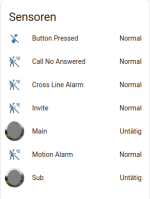 HA_Kamera_Sensoren.png HA_Kamera_Sensoren.png