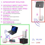 heimnetzwerk.jpg heimnetzwerk.jpg