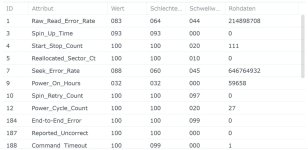 Smart-Werte LW 3-A.jpg