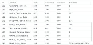 Smart-Werte LW 3-B.jpg