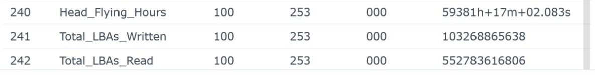 Smart-Werte LW 3-C.jpg