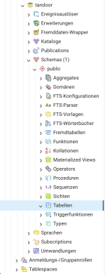 tabelle.png tabelle.png