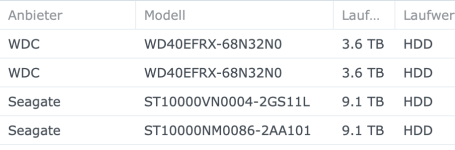 Bildschirmfoto 2024-01-16 um 19.47.53.png