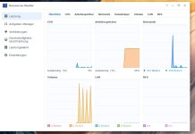 Ohne aktivität.jpg Ohne aktivität.jpg