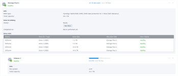 240110_Synology_Storage_Overview.png
