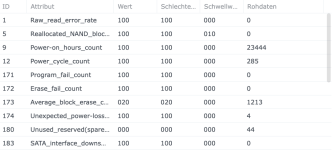 Bildschirmfoto 2024-02-08 um 18.56.54.png Bildschirmfoto 2024-02-08 um 18.56.54.png