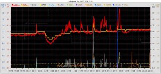 nas_temperatur.jpg nas_temperatur.jpg