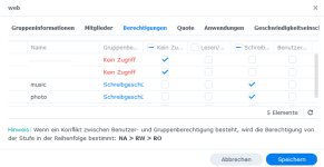 gruppe_berechtigungen.jpg
