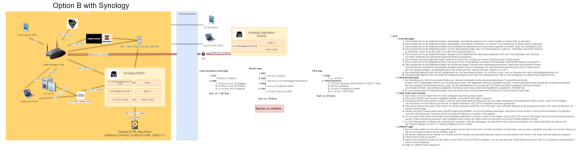 Homelab Konzept_20240219 - Copy.png