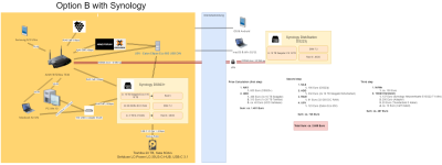 Homelab Konzept_20240219 - Copy (2).png