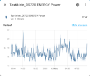DS720_Stromverbrauch.png