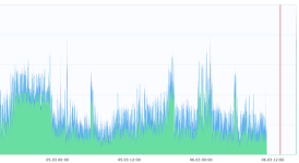 Bildschirmfoto 2024-03-06 um 16.27.29.png Bildschirmfoto 2024-03-06 um 16.27.29.png