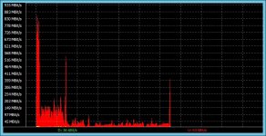 Speed Server-RS - 2.7GB 50000D-21000O - 1GB.jpg