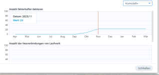 sekitorn.png sekitorn.png