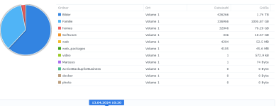 1712996852711.png 1712996852711.png