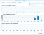 Diskstation  Synology Festplatte 2 Status Teil 3.jpg