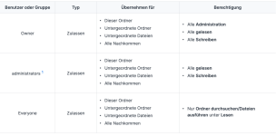 Bildschirmfoto 2024-04-23 um 18.37.38.png