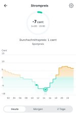 Screenshot_20240428_114613_Tibber.jpg Screenshot_20240428_114613_Tibber.jpg