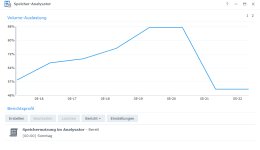 Synology_Speicheranalysator.jpg