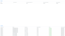 synology-speicherpool.png synology-speicherpool.png