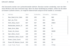 SMART Teil 1 (Platte ohne Warnung).png