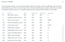 SMART Teil 2 Platte ohne Warnung.png