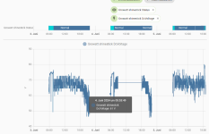 Growatt_Startspannung.png Growatt_Startspannung.png