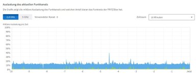 2,4Ghz.jpg 2,4Ghz.jpg