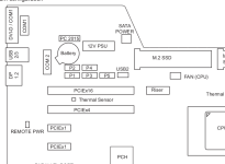 Fujitsu_Motherboard.png Fujitsu_Motherboard.png