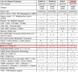 Fujitsu_D3532_technische_Daten.png Fujitsu_D3532_technische_Daten.png