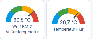 Temperaturen.png Temperaturen.png