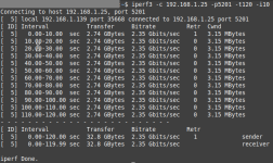 iperf3_Proxmox_MintVM_USBNIC_DS720.png iperf3_Proxmox_MintVM_USBNIC_DS720.png