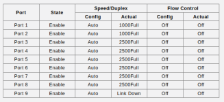 Switch_Ports.png Switch_Ports.png