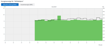 1723121112704.png 1723121112704.png