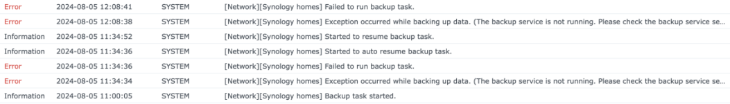synology_hyper_backup_fehler.png synology_hyper_backup_fehler.png