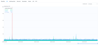 1727601297751.png 1727601297751.png