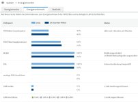 energieverbrauch.jpg energieverbrauch.jpg