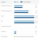 fritzbox_strom.jpg fritzbox_strom.jpg