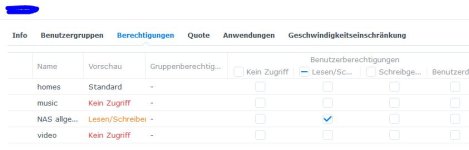 Beispiel User Berechtigung.JPG Beispiel User Berechtigung.JPG
