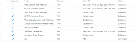 Screenshot 2024-11-22 at 11-20-30 NAS224 - Synology NAS.png Screenshot 2024-11-22 at 11-20-30 NAS224 - Synology NAS.png
