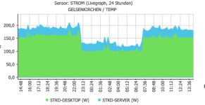 Bildschirmfoto 2024-12-06 um 14.21.15.png Bildschirmfoto 2024-12-06 um 14.21.15.png