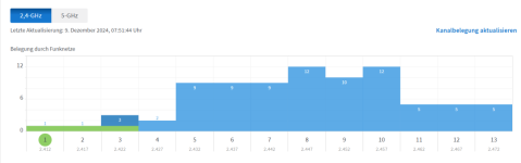 1733737334365.png 1733737334365.png