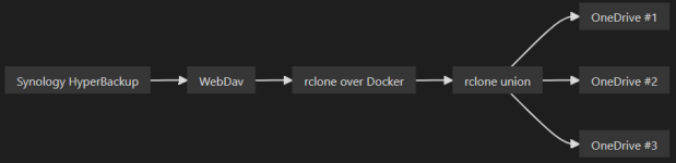 1733998436928.png 1733998436928.png