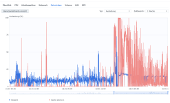 Bildschirmfoto 2025-01-23 um 12.43.40.png Bildschirmfoto 2025-01-23 um 12.43.40.png