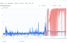 Bildschirmfoto 2025-01-23 um 12.43.50.png Bildschirmfoto 2025-01-23 um 12.43.50.png